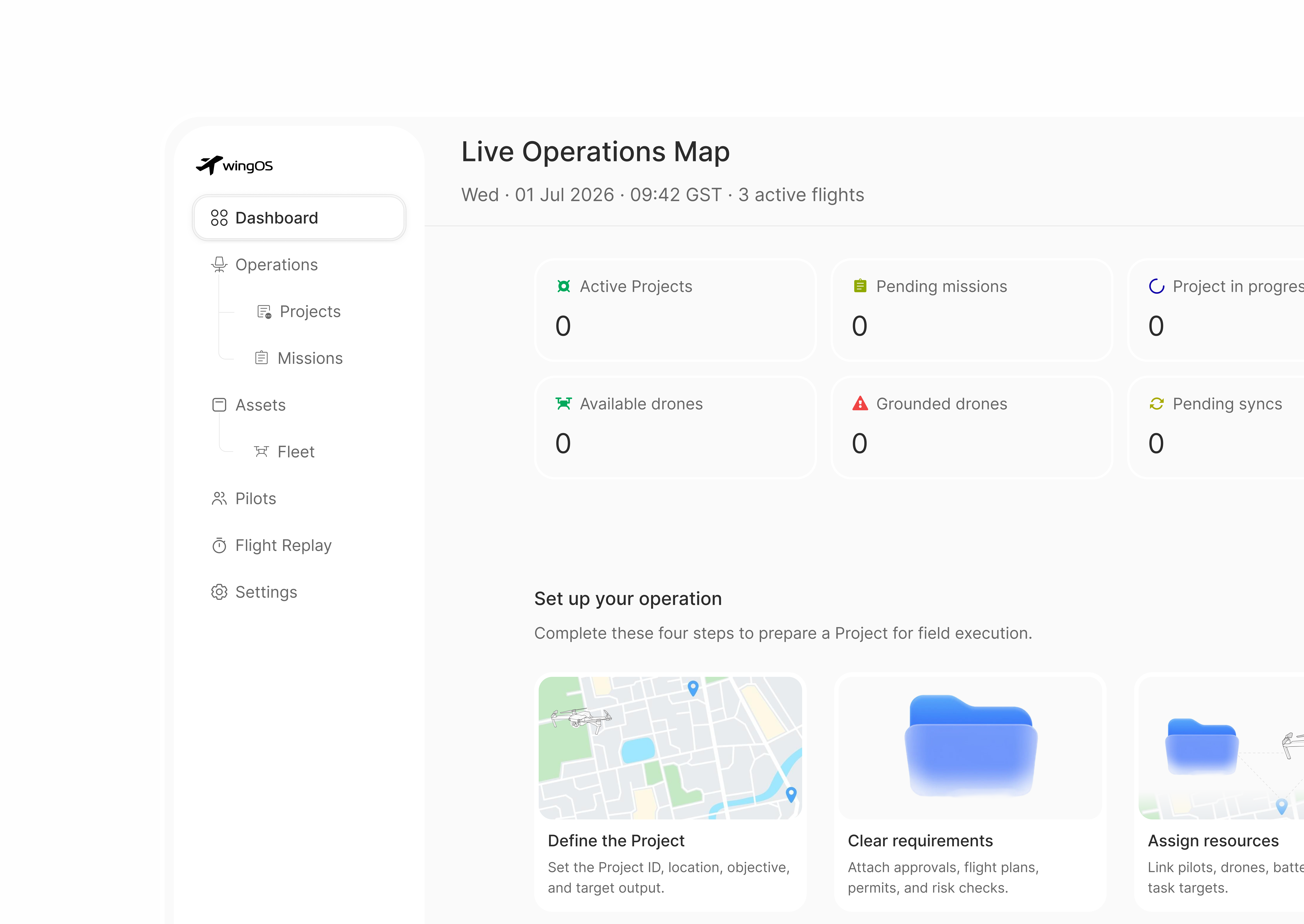 Dashboard empty state